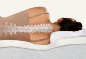 Prävention von Osteochondrose